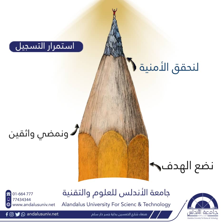 حملة اعلانية عن التعليم لجامعة الاندلس من أعمال طالبات جامعة الاندلس مستوى رابع جرافيك