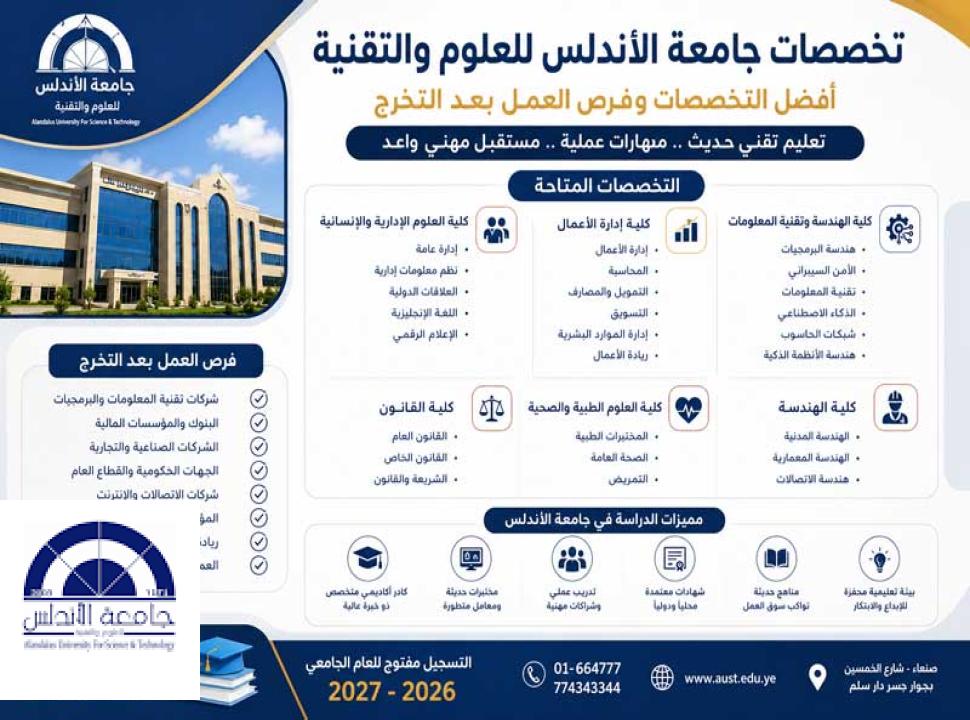 تخصصات جامعة الأندلس للعلوم والتقنية | أفضل التخصصات وفرص العمل بعد التخرج