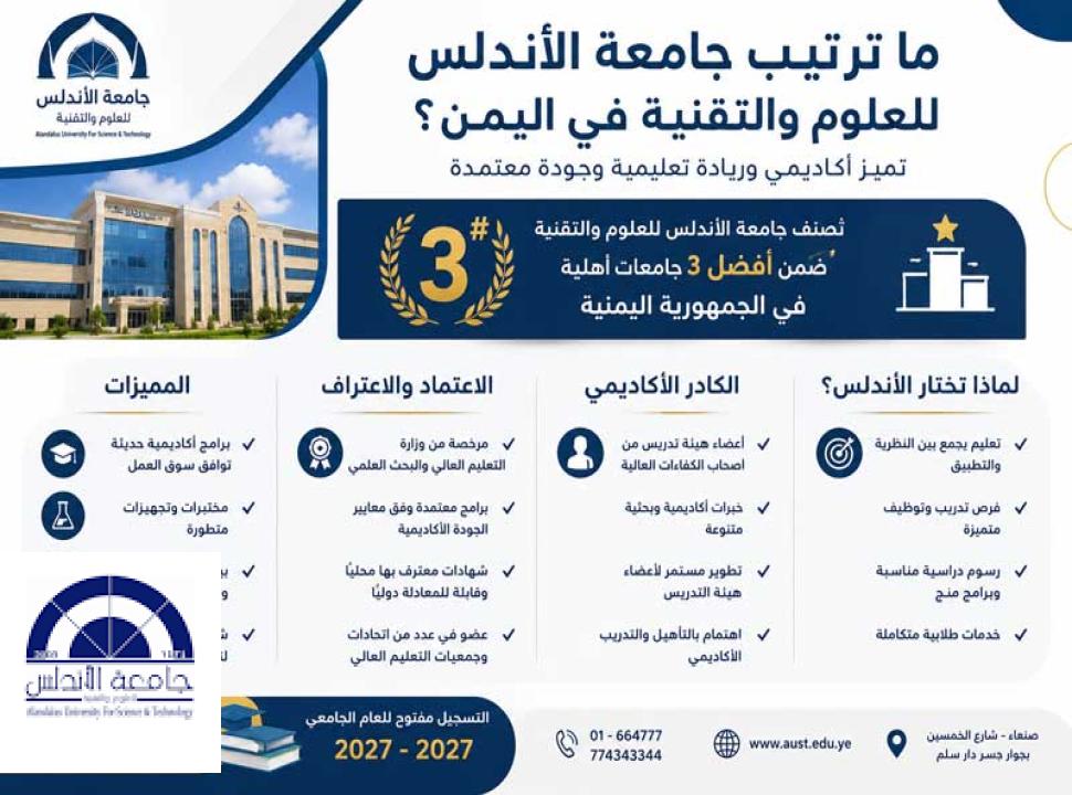 ما ترتيب جامعة الأندلس للعلوم والتقنية في اليمن؟ المميزات والاعتماد والكادر الأكاديمي