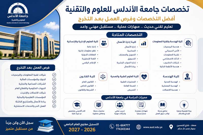تخصصات جامعة الأندلس للعلوم والتقنية | أفضل التخصصات وفرص العمل بعد التخرج